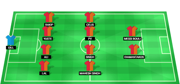 East Bengal predicted lineup against Mohun Bagan in the Durand Cup