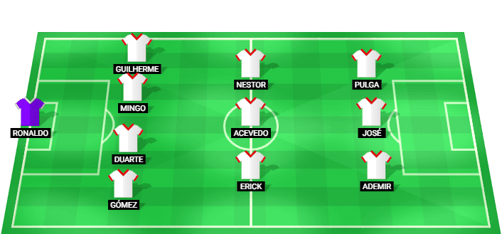 Predicted lineup for Bahia against Atletico Mineiro July 2026