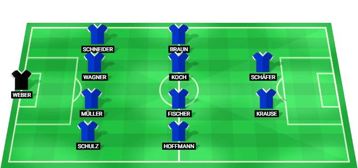 Lüneburger Hansa predicted starting lineup against Stendal July 2026