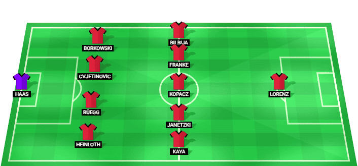 FC Ingolstadt 04 predicted starting lineup vs LASK July 2026