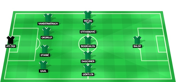Predicted lineup of St. Gallen against Benfica in UEFA Europa League Qualification
