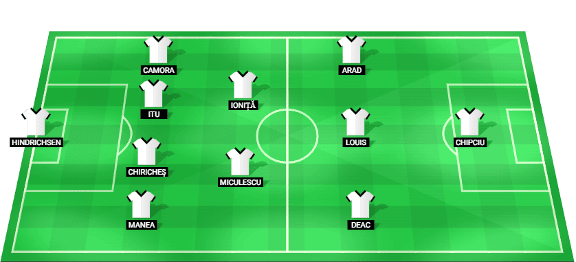 FC Universitatea Cluj starting XI lineup graphic for the UEFA Europa League qualifying match against Dynamo Kyiv.