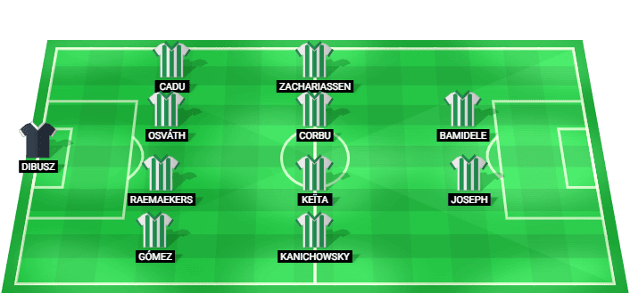 Ferencvaros predicted lineup against Twente in the UEFA Europa League Qualification