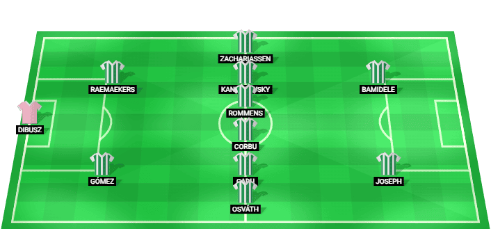 Predicted lineup of Ferencvaros against Twente in UEFA Europa League Qualification