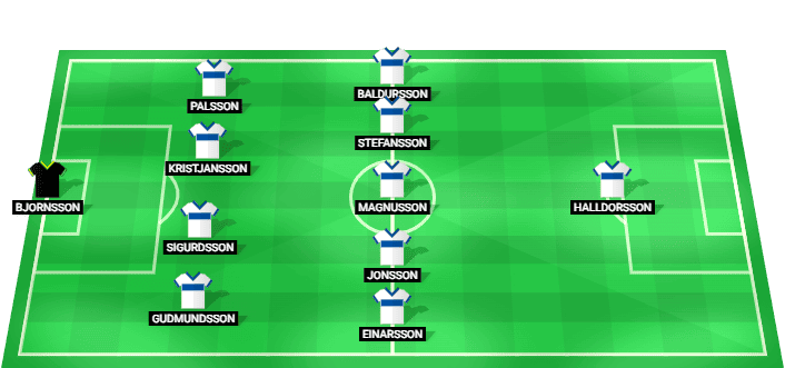 IR Reykjavik predicted starting lineup against Throttur July 2026
