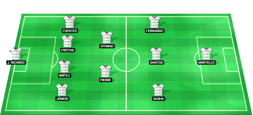 Starting eleven and tactical formation for Fortaleza in their home match against Ponte Preta at Arena Castelão.