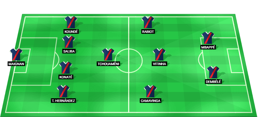 France national team starting XI graphic for the 2026 World Cup quarter-final match.