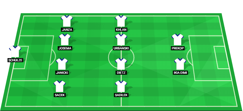 Gornik Zabrze predicted lineup against Fenerbahce