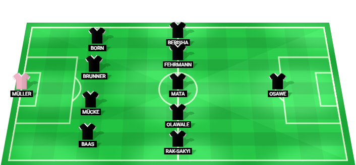 Germany U19 predicted starting lineup vs Spain U19 July 2026
