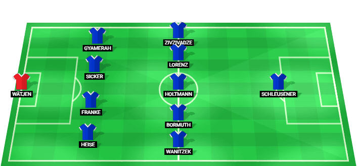Karlsruher SC predicted starting lineup against Shimizu S-Pulse July 2026