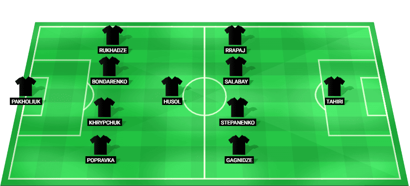 Kolos Kovalivka predicted starting lineup against Kudrivka July 2026