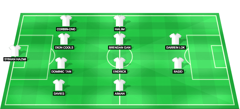 Malaysia predicted lineup against Myanmar in the ASEAN Championship