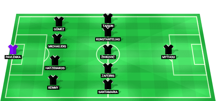 Predicted lineup of PAOK against Dynamo Kyiv in UEFA Europa League Qualification