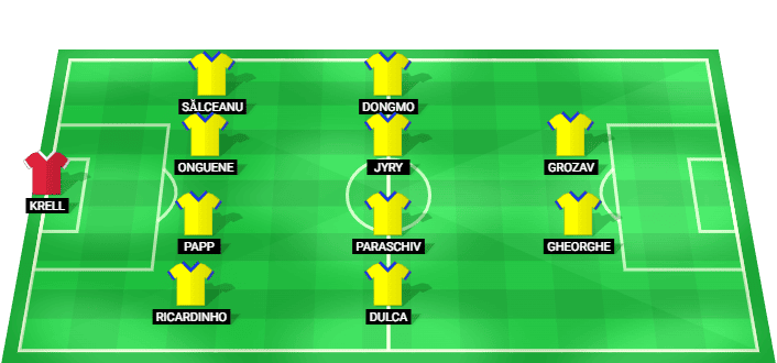 Petrolul predicted lineup against FC Arges in the Romania Superliga