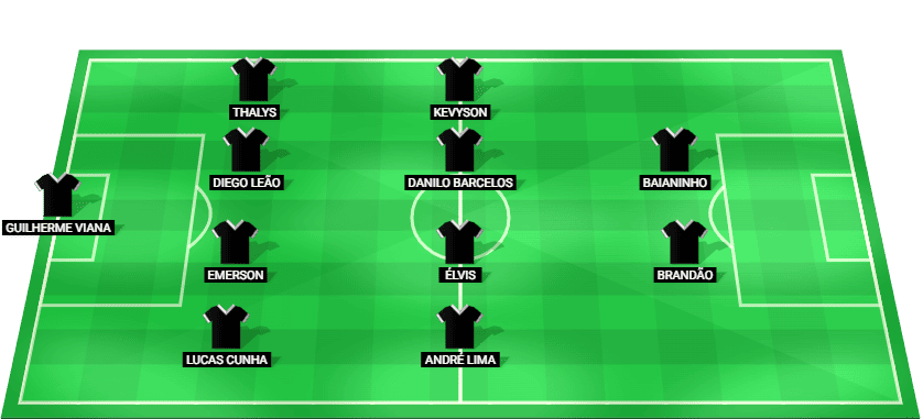 Ponte Preta predicted starting lineup against Goiás July 2026