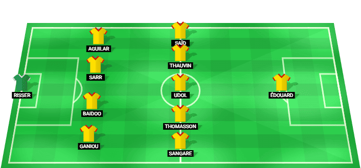 Lens predicted starting lineup vs Crystal Palace July 2026