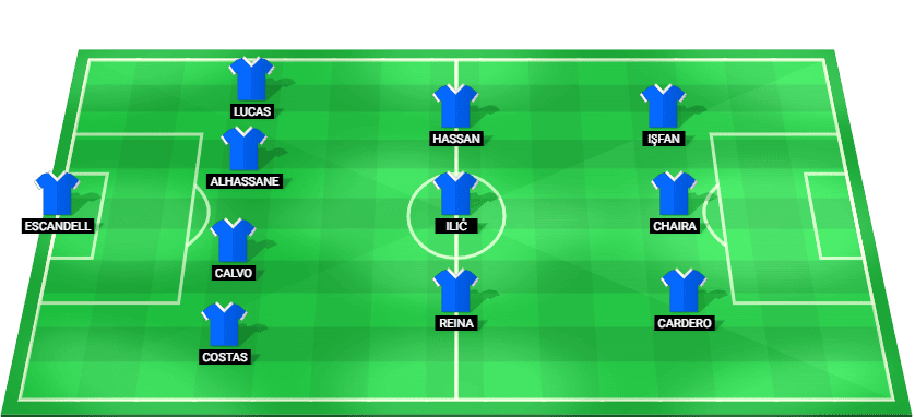 Starting XI lineup graphic for Real Oviedo showing player names and shirt numbers in the club's signature blue colors.