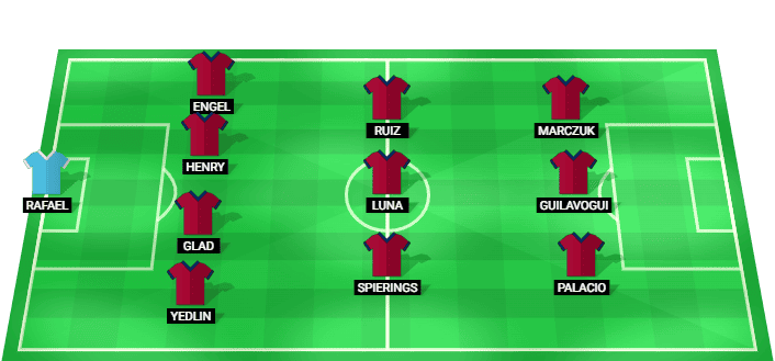 Real Salt Lake predicted lineup vs Burnley pre-season friendly