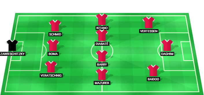 Red Bull Salzburg predicted starting lineup against TSV Hartberg August 2026