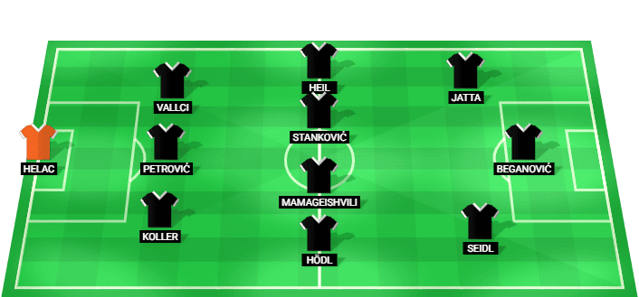 Predicted lineup for Sturm Graz against Hearts July 2026