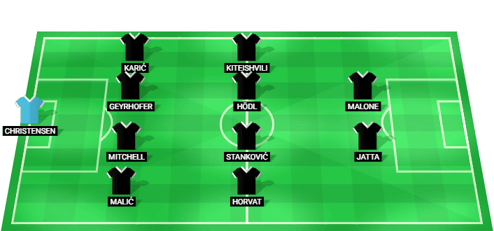 Sturm Graz predicted starting lineup vs Hearts July 2026