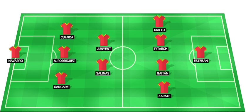 Spain U19 and Croatia U19 players preparing for the semi-final showdown at the 2026 UEFA U19 EURO in Wales.