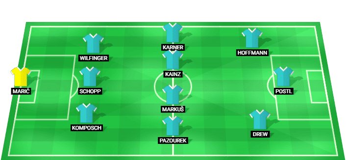 TSV Hartberg predicted starting lineup vs Red Bull Salzburg August 2026
