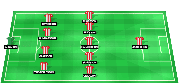 Throttur predicted starting lineup vs IR Reykjavik July 2026