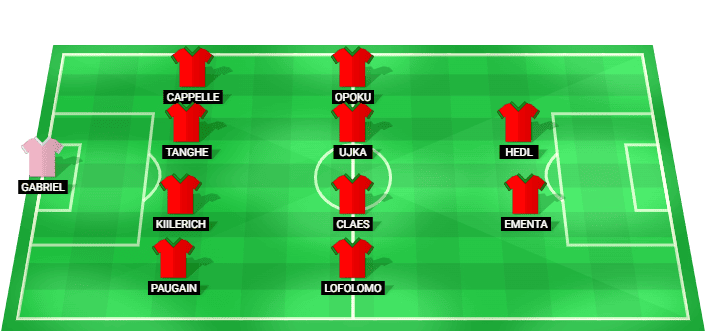 Waregem predicted starting lineup against Kryvbas July 2026