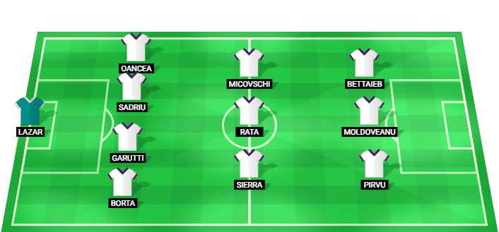 FC Arges predicted starting lineup against Farul Constanta August 2026