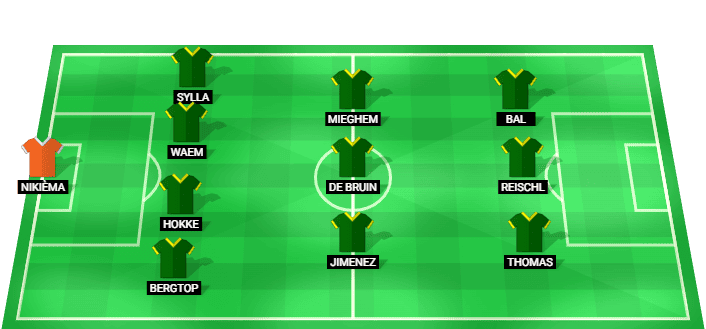 ADO Den Haag predicted starting lineup vs AZ Alkmaar August 2026
