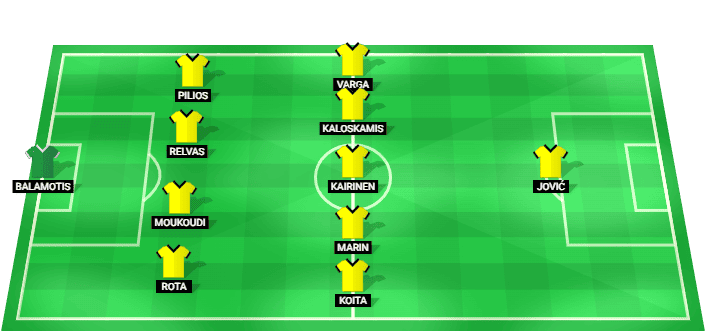 AEK Athens predicted starting lineup vs Levski Sofia August 2026