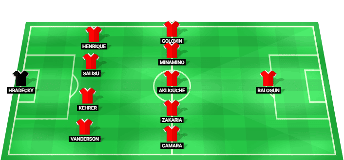 AS Monaco predicted starting lineup against Getafe August 2026