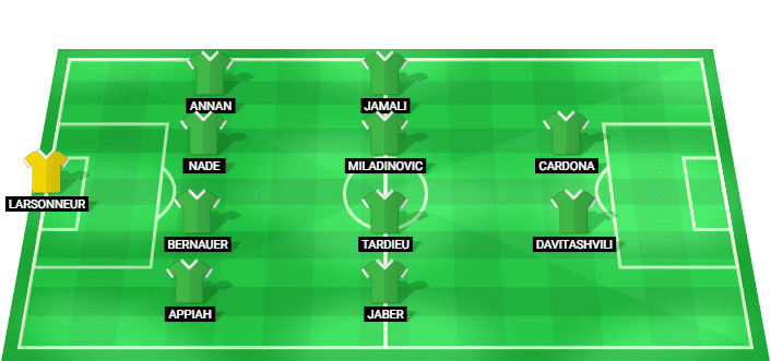 Saint-Etienne predicted starting lineup against Clermont Foot August 2026