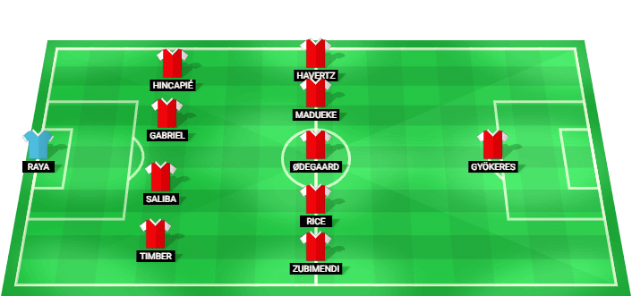 Arsenal predicted starting lineup against Como August 2026