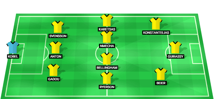 Borussia Dortmund predicted starting lineup vs HEBC Hamburg September 2026