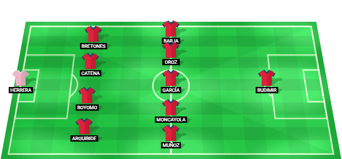 Osasuna predicted starting lineup vs Celta Vigo August 2026