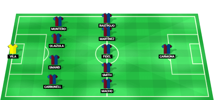 CD Eldense predicted starting lineup vs Almería August 2026