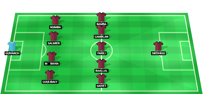 Clermont Foot predicted starting lineup vs Saint-Etienne August 2026
