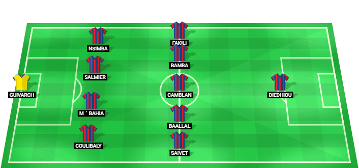 Clermont Foot predicted starting lineup against Stade de Reims August 2026