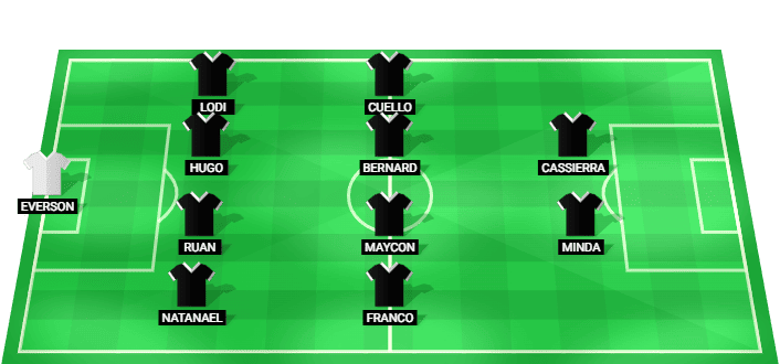 Atlético Mineiro team lineup for Copa Betano do Brasil Quarter-finals vs Cruzeiro