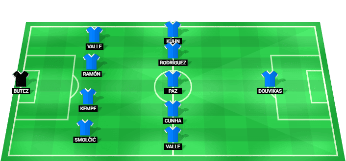 Como predicted starting lineup vs Arsenal August 2026