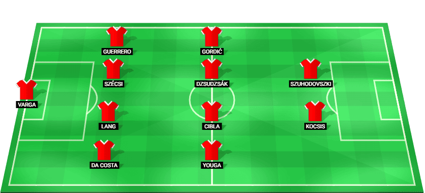 Debrecen predicted starting lineup vs FC Copenhagen August 2026