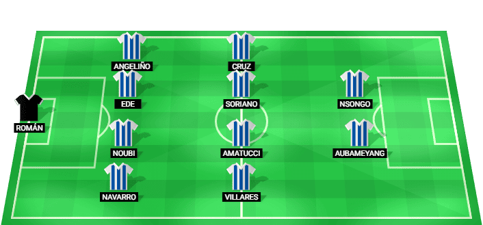 Dep. A Coruña predicted starting lineup against Elche August 2026