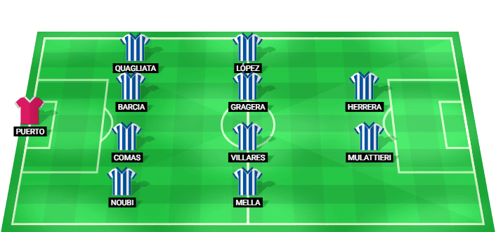 Deportivo de A Coruna predicted starting lineup vs Fiorentina August 2026