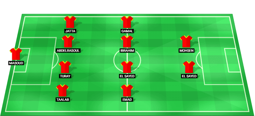 El Gouna predicted lineup against Arab Contractors in the Premier League