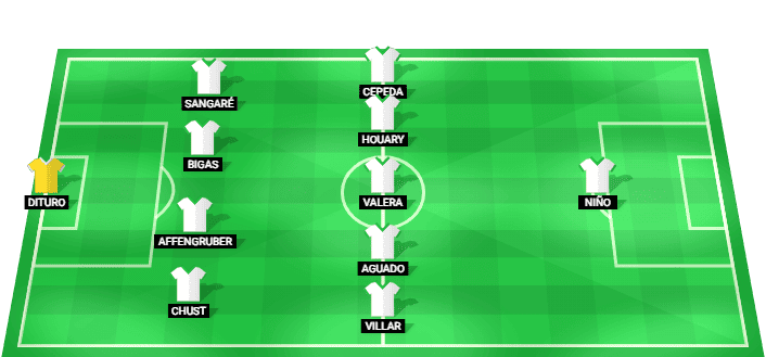 Elche predicted starting lineup vs Dep. A Coruña August 2026