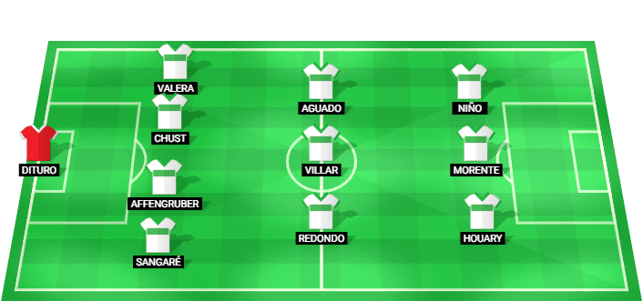 Elche predicted lineup LaLiga vs Racing Santander 28 August 2026