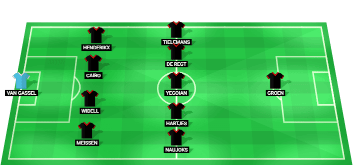 Excelsior predicted starting lineup vs SC Cambuur August 2026