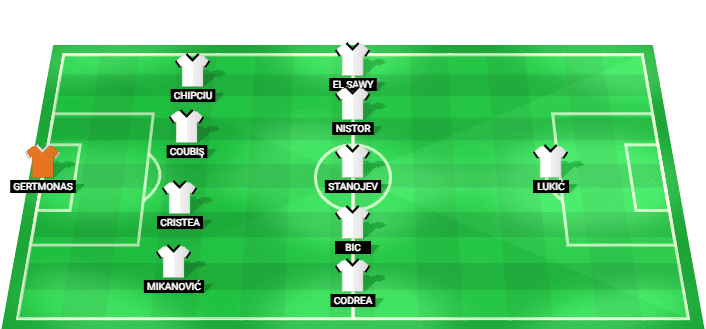 FC Universitatea Cluj predicted lineup Superliga vs Petrolul 28 August 2026